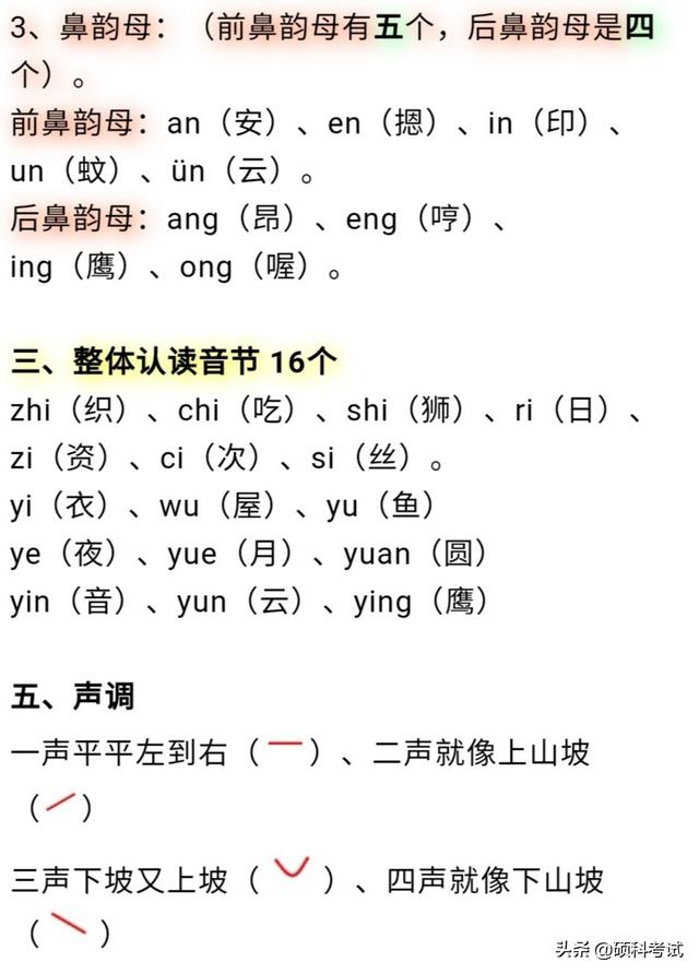 只的多音字组词，中的多音字组词（拼音知识大全及每日拼读练习）