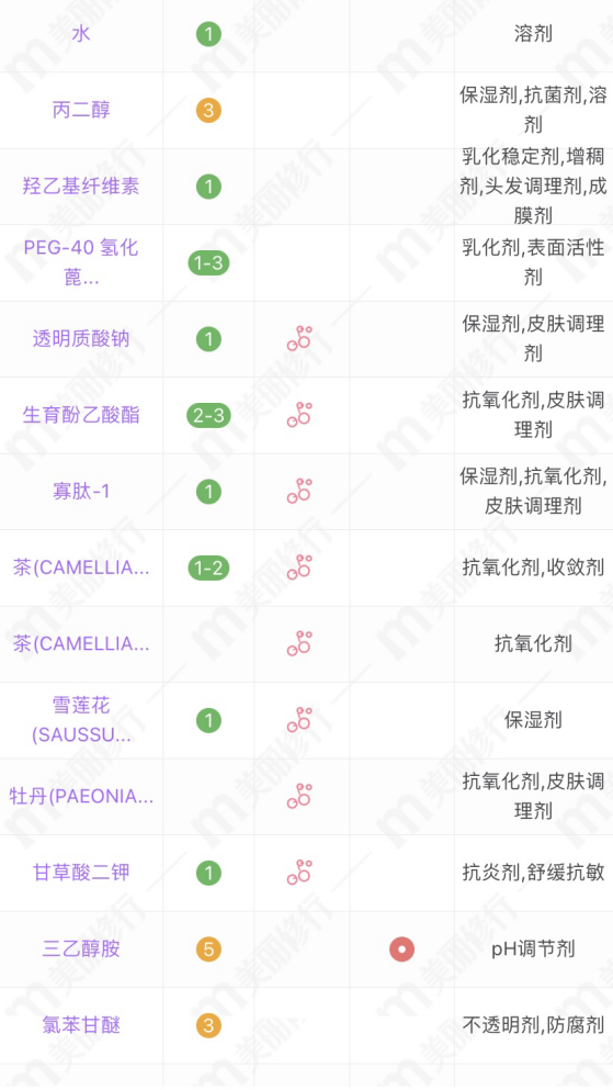 御泥坊适合年龄，御泥坊适合年龄段（单片价格都不超过10元）