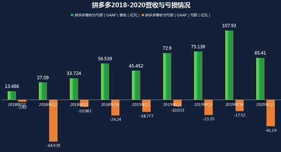 不可沽名学霸王的霸王是谁，不可沽名学霸王的霸王是指谁（黄峥：不可沽名学霸王）