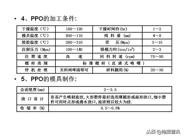 塑料分类一览表，7大塑料分类（88张PPT告诉你PC、PMMA、PP、PA等多种塑料特性、分类及应用范围）