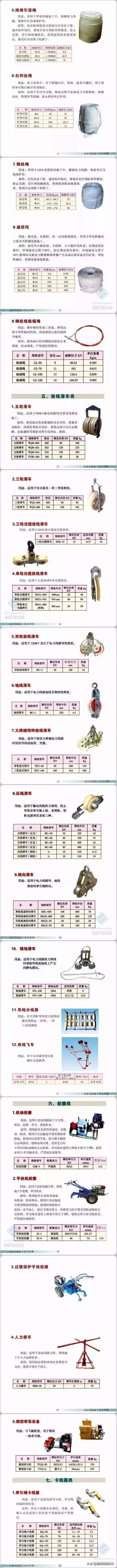 电力施工器具，电力施工器具大全（输电线路施工常用机具图册）