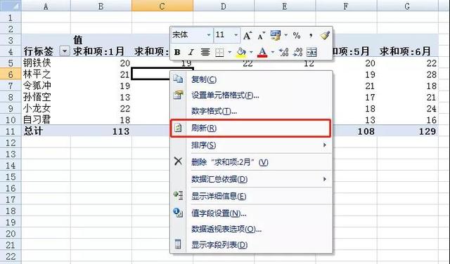 如何用Excel表格画统计图，怎么用excel表格制作统计图（如何用透视表做excel图表）