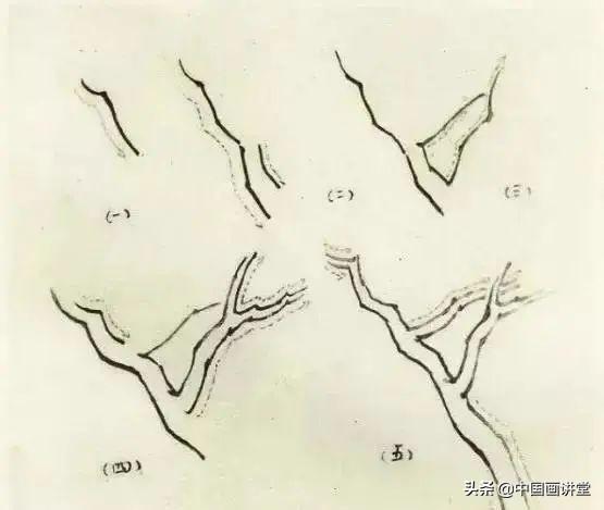 大树怎么画，大树怎么画的特别好看（缠枝、挺杆、屈节、钮裂、一棵树如何画）