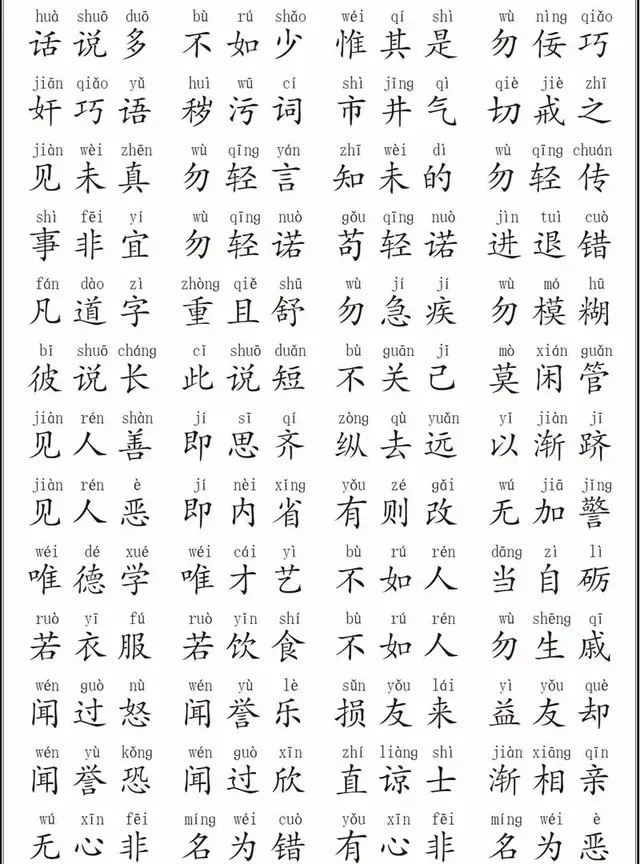 柬和谏的区别，疵怎么读拼音怎么写（《弟子规》全文，译文拼音版）