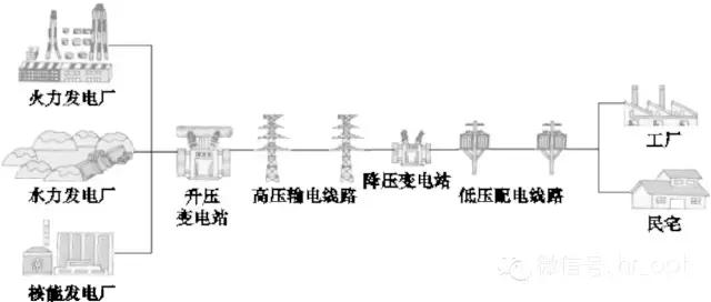 氢气密度压力对照表，氢气密度表（氢气密度比空气大还是小）