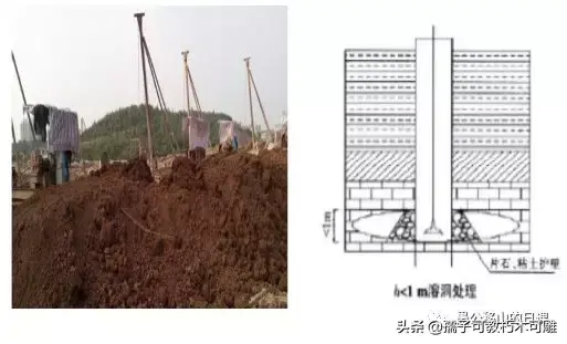 溶洞是怎么形成的，溶洞的形成原因是什么（溶洞是由什么作用形成的）