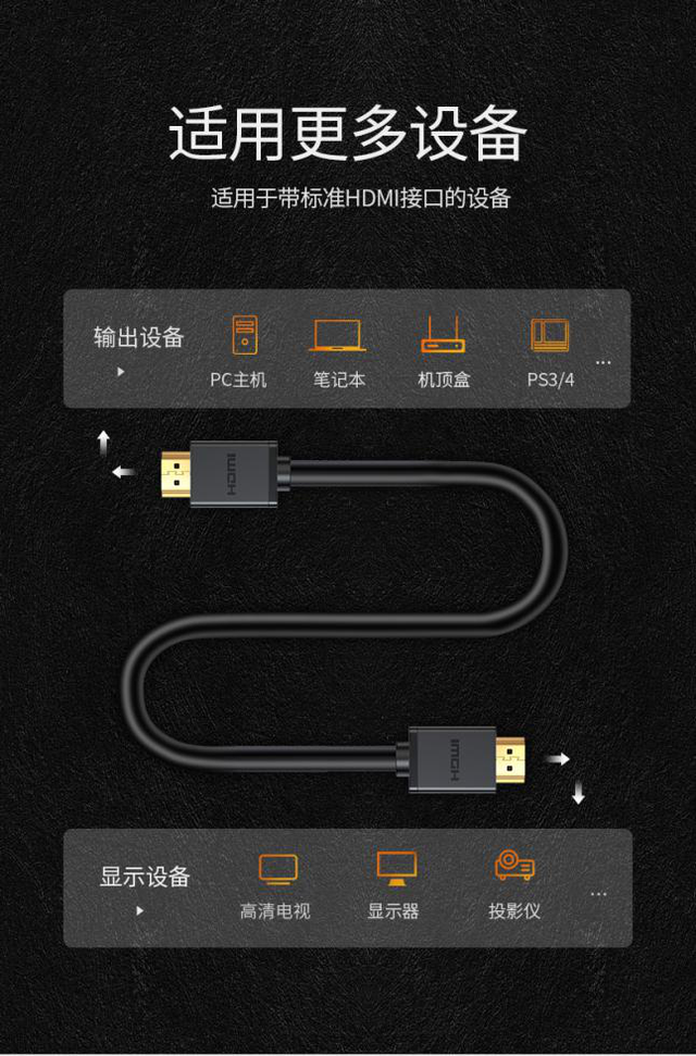 高清接口hdmi，hdmi是什么接口（为什么DP没有HDMI普及）