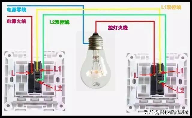 电灯开关怎么接线图解，开关的接线方法及图解大全（单控、双控、三控、四控）