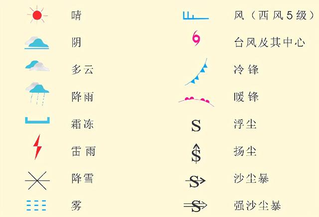 跨经度最多的大洋，跨经度最广的大洋（七年级地理上册复习提纲）