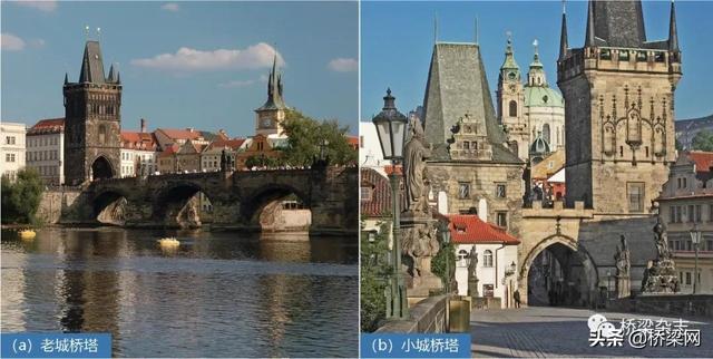 桥头堡比喻义是什么意思，桥头堡啥意思（关于“桥头堡”的那点事<上>）