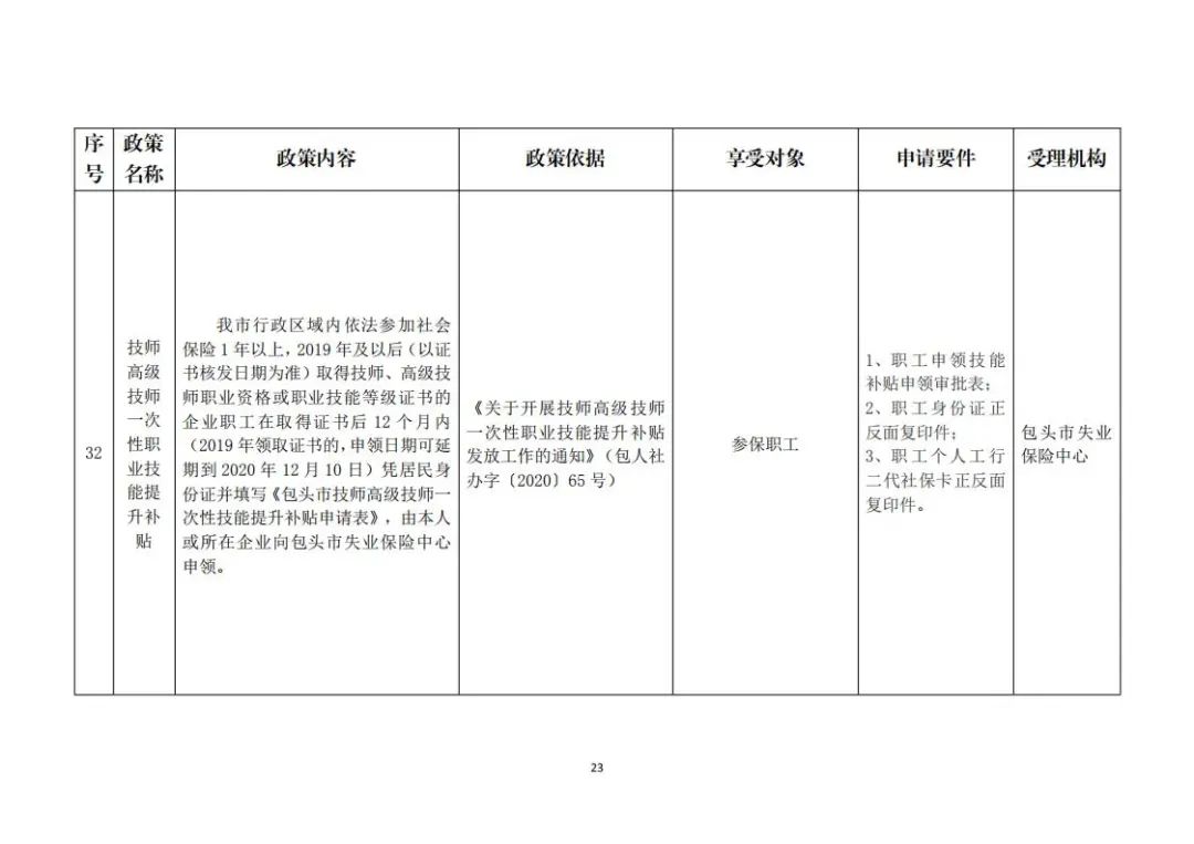 包头市就业创业网(包头好找工作吗)