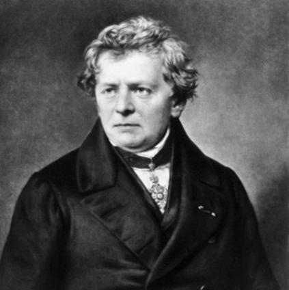 L代表什么单位是什么意思，数学L代表什么单位（七个电学计量单位是怎么来的）