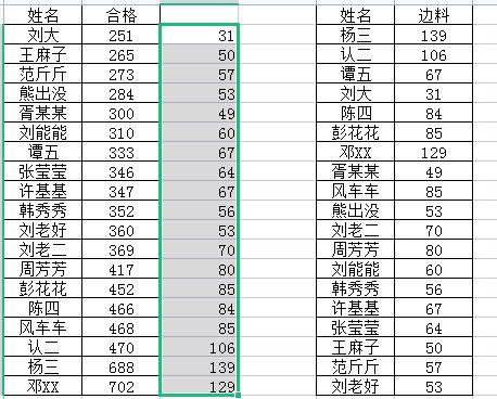 excel的vlookup公式使用教程（excel表格中vlookup公式怎么用）