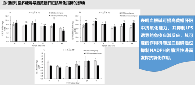 博落回的功效与作用，博落回有什么功效（博落回的性状与作用如何？其用法与用量怎样）