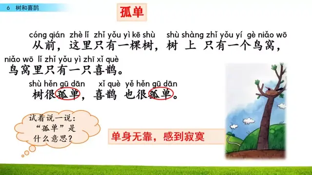 乐的偏旁，部编版一年级下册语文第6课《树和喜鹊》知识点+图文讲解