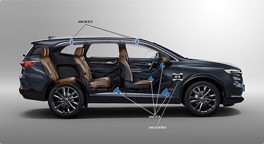 2.0l和2.0t的区别，2.0l和2.0t的区别是什么（别克昂科旗满足你高品质的生活要求）