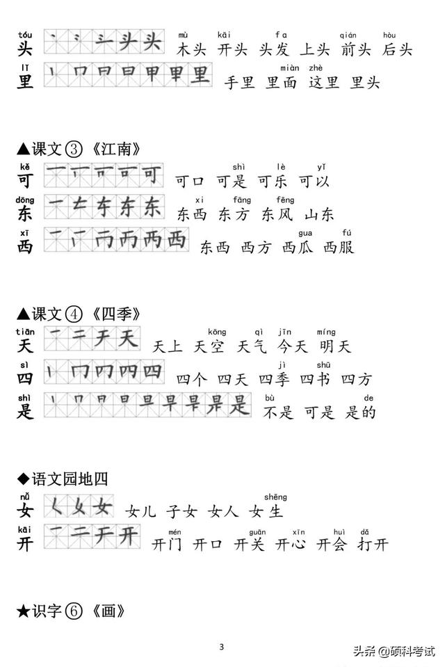 部编版一年级生字组词电脑版，全课生字注音、笔顺、组词