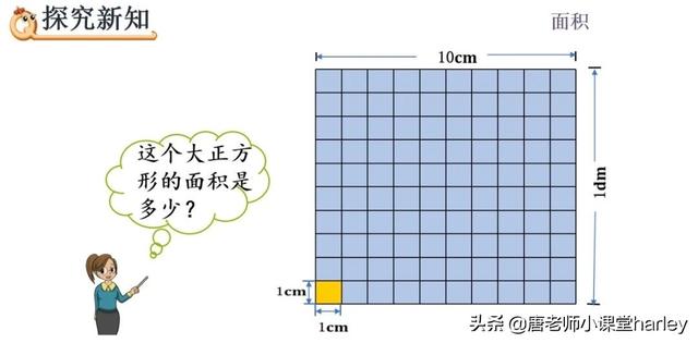 面积单位之间的进率，面积单位间的进率讲解+例题解析