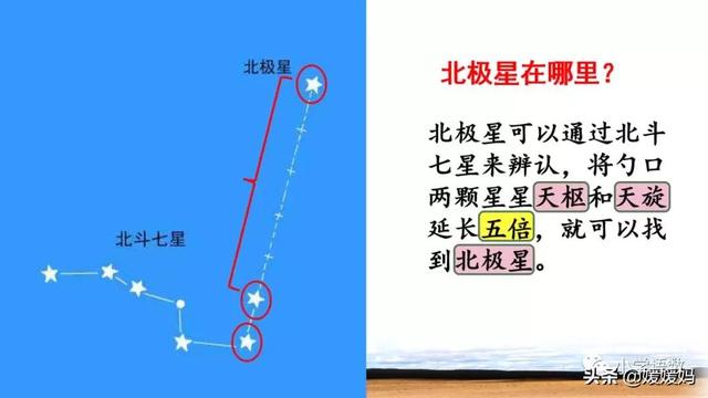 野外辨别方向的方法有哪些，野外辨认方向的6种方法（二年级下册语文17《要是你在野外迷了路》图文详解及同步练习）