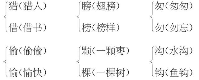 abb式的颜色词语，abb颜色的词语有哪些（部编版三年级语文上册期末复习附模拟卷）