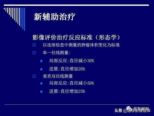 乳房解剖学基础知识，乳腺解剖及乳腺各病变影像诊断与鉴别