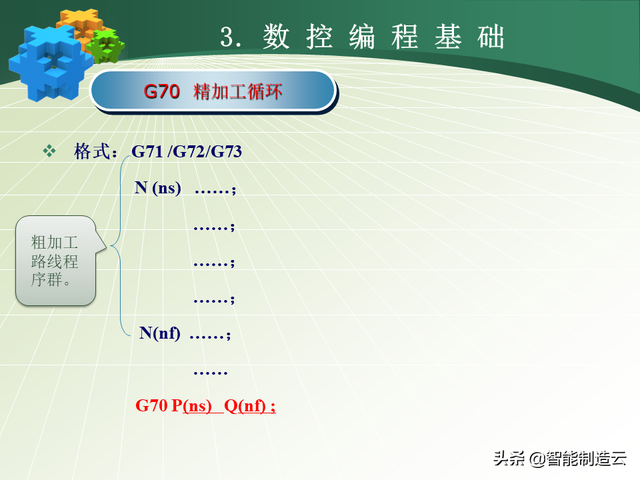 初学者学数控编程的步骤，数控编程小白从0基础到编写复杂程序—用案例详细说明