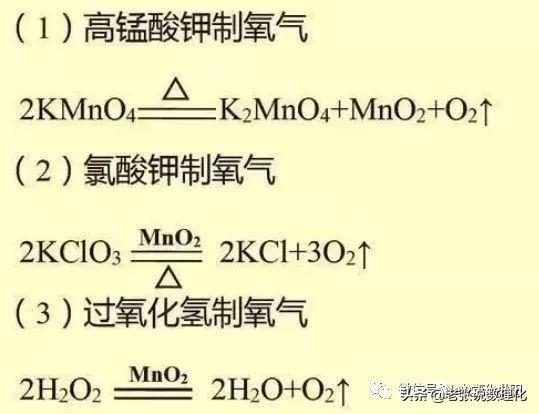 化学反应类型有哪些，化学四大反应类型（初中化学四大基本反应类型！）