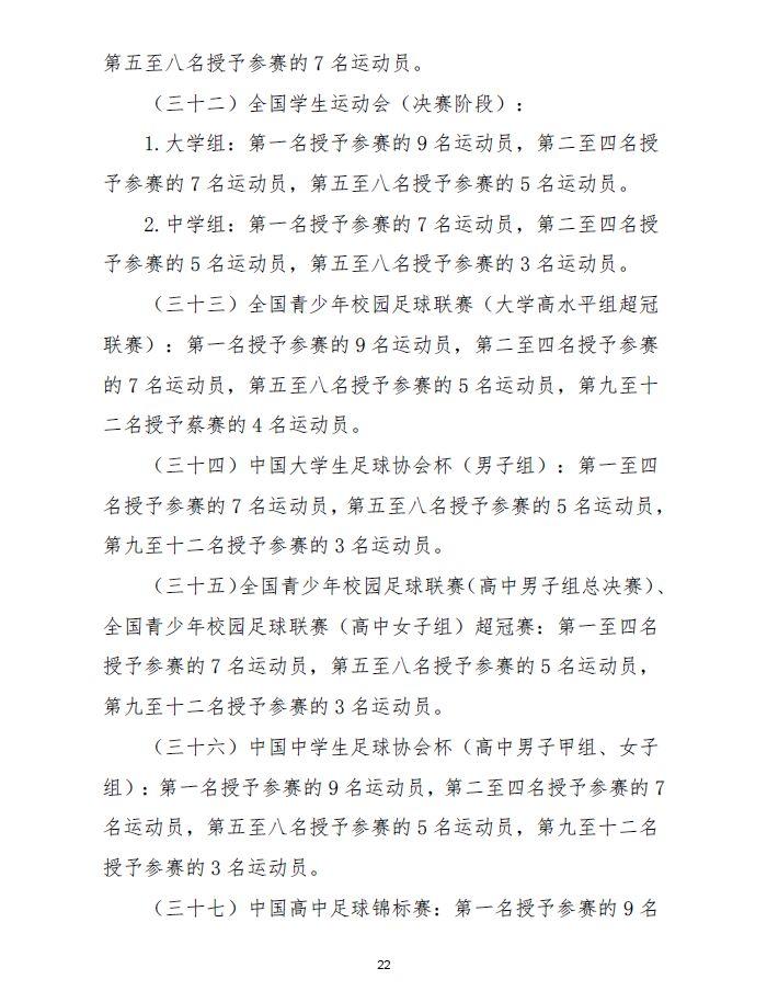 足球俱乐部球员证 职业球员注册流程