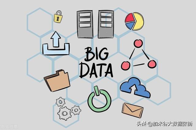 大数据开发是做什么的，大数据开发是做什么的专业（大数据开发工程师是做什么的）