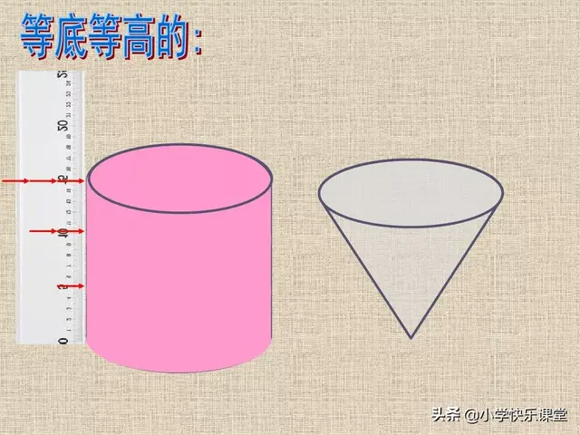 圆柱的容积公式，圆柱的立方计算公式（小学人教版六年级下册数学第3章《圆锥的体积》知识点+同步练习）