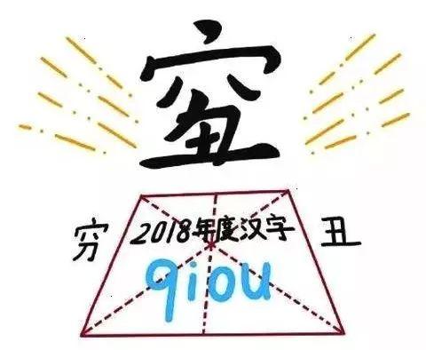 xxxtentacion头像，xxxtentacion微信（2018年度热搜榜单发布）