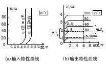 三极管放大原理，晶体三极管的电流放大原理（三极管的基本工作原理）