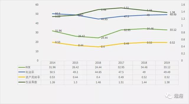 贵州茅台在贵州哪里，贵州茅台在贵州哪里（白酒龙头贵州茅台）