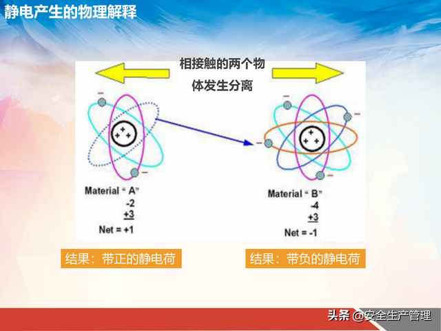 工厂机器静电怎么消除，如何消除机器上的静电（工厂如何消除静电与防治静电）