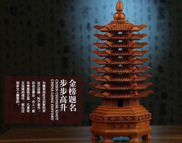 文昌位在家里哪个位置，客厅文昌位在家里哪个位置（得文昌位者金榜题名）