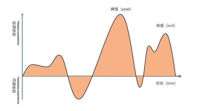 入职第一天带什么物品，新员工第一天入职都要准备什么东西（职场新人入职第一天的那些事）