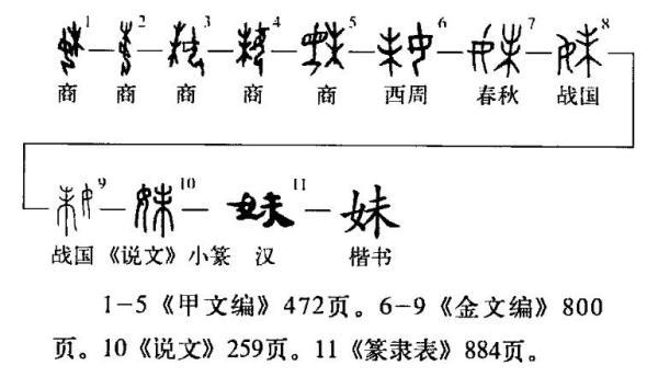 深情厚意的意思，看似非常简单，其实大有讲究