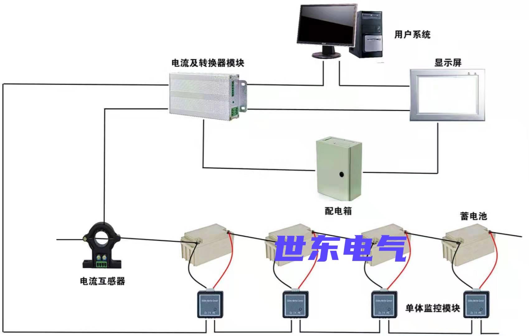 闪光继电器(怎么判断闪光器坏了)