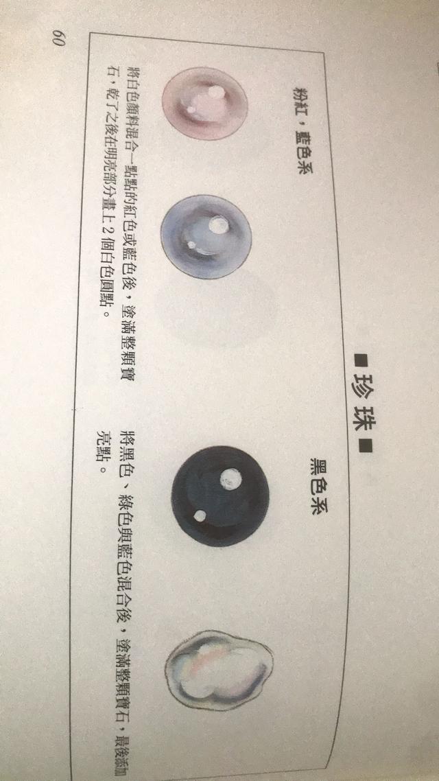 珠宝设计绘图入门，让你从零开始学习珠宝首饰设计手绘（珠宝设计师入门必读清单书籍之一）