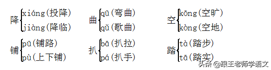倾组词有哪些，倾组词语（部编版四年级上册第1-4单元知识小结）