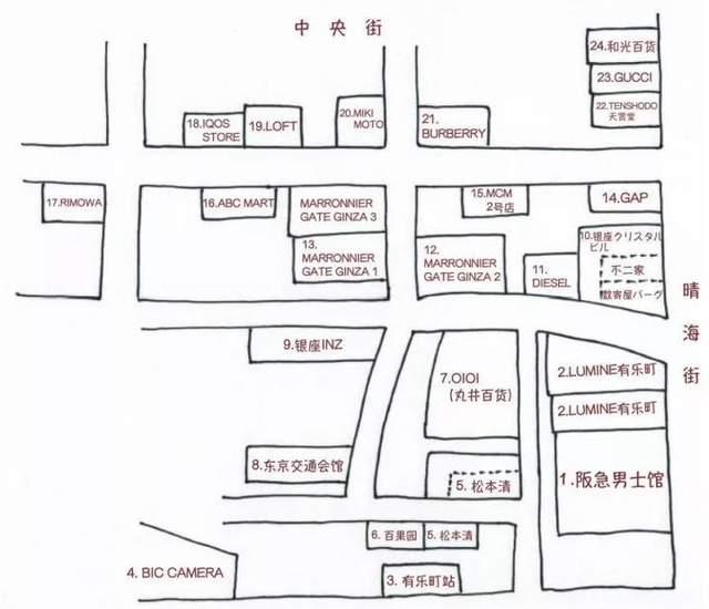 日本旅游购物指南，去日本旅游买什么——日本购物攻略（手把手教你怎样在东京购物）