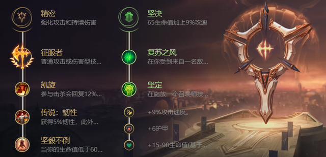 lol诺克萨斯之手出装顺序，诺克萨斯之手怎么出装（各版本登场率均为第一的上单英雄）
