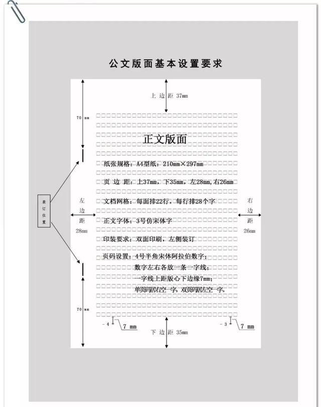 《教育学文摘》杂志投稿，文摘格式的题录是什么（机关公文格式设置规范）