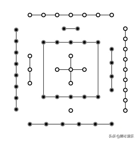 0-9数字五行属性对照表，数字0—9的五行属性（认识数字的五行属性）