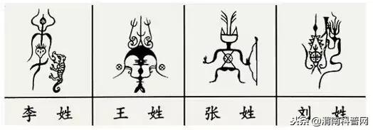 一个草字头一个吕，草字头加吕什么字（中国100大姓氏起源、图腾）