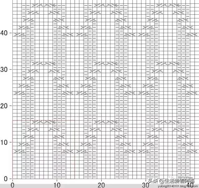 围巾的各种织法图解，分享17款棒针编织花样