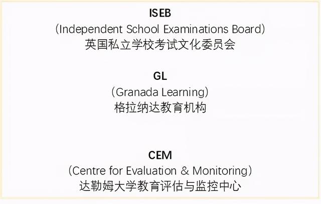 uki是什么意思，抖音上uki是什么梗（ISEB/GL/UKiset这些考试你都知道吗）