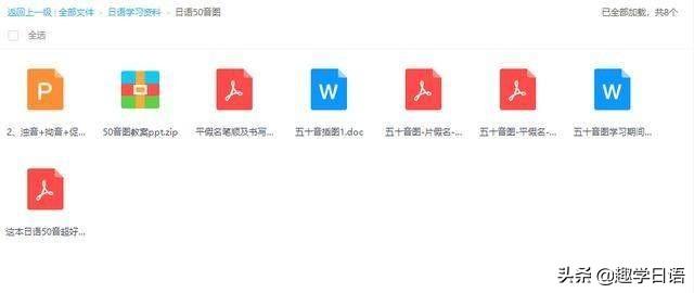 日语骂人中文谐音，教你用日语骂人10句谐音（分分钟学会镇住全场）