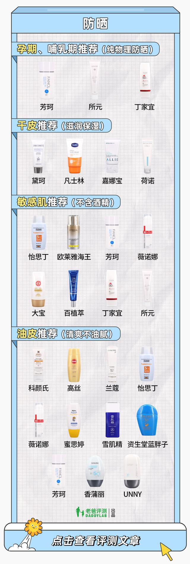 老爸评测出品 | 618美妆产品推荐榜单 来了