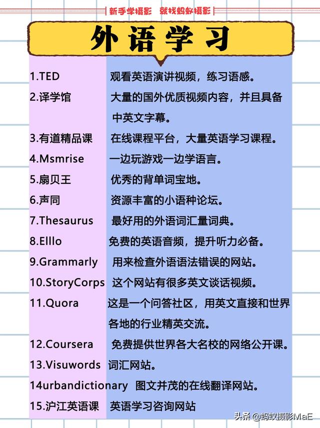 免费学习的网站，十个免费学习网站你值得拥有（分享70个免费学习网站）